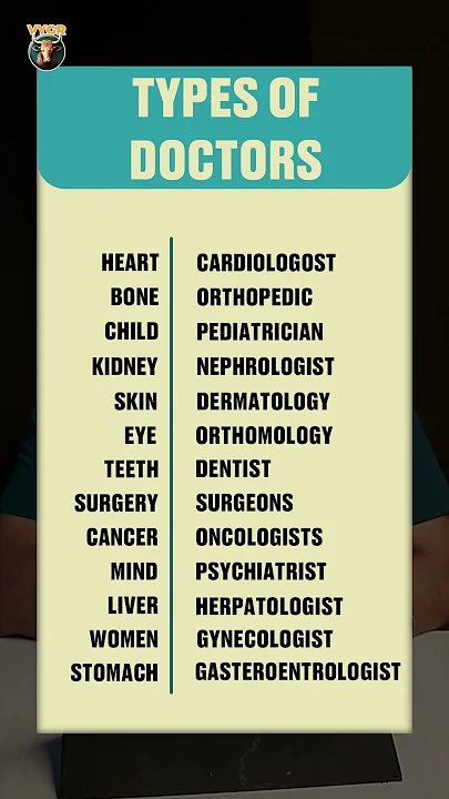 types of doctors